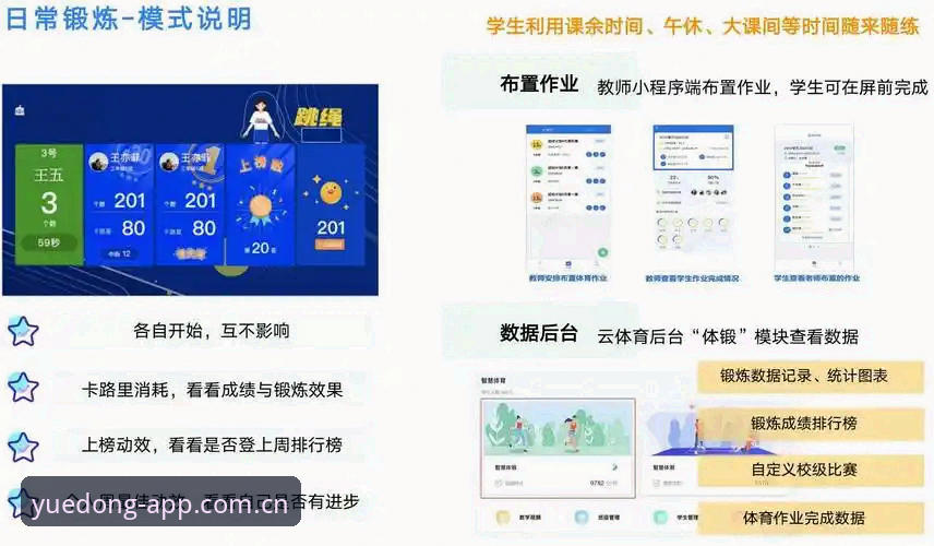 乐动体育手机版 乐动体育手机版最新动态:技术评测揭示移动端体育互动平台的升级亮点