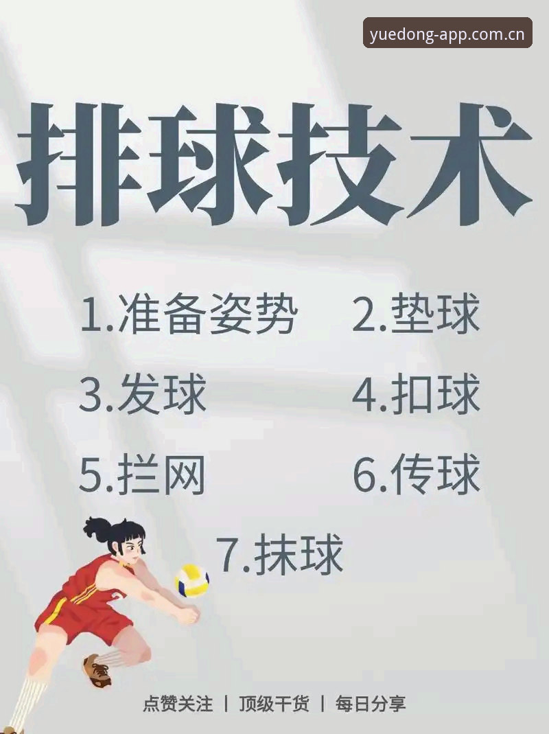 乐动体育官网 揭秘乐动体育平台:高效体育玩法与实战操作指南