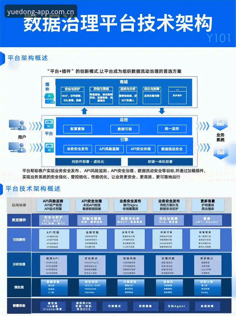 乐动体育官方APP最新版 乐动体育官方APP最新版全面解析:技术架构、功能对比与实战体验深度分析